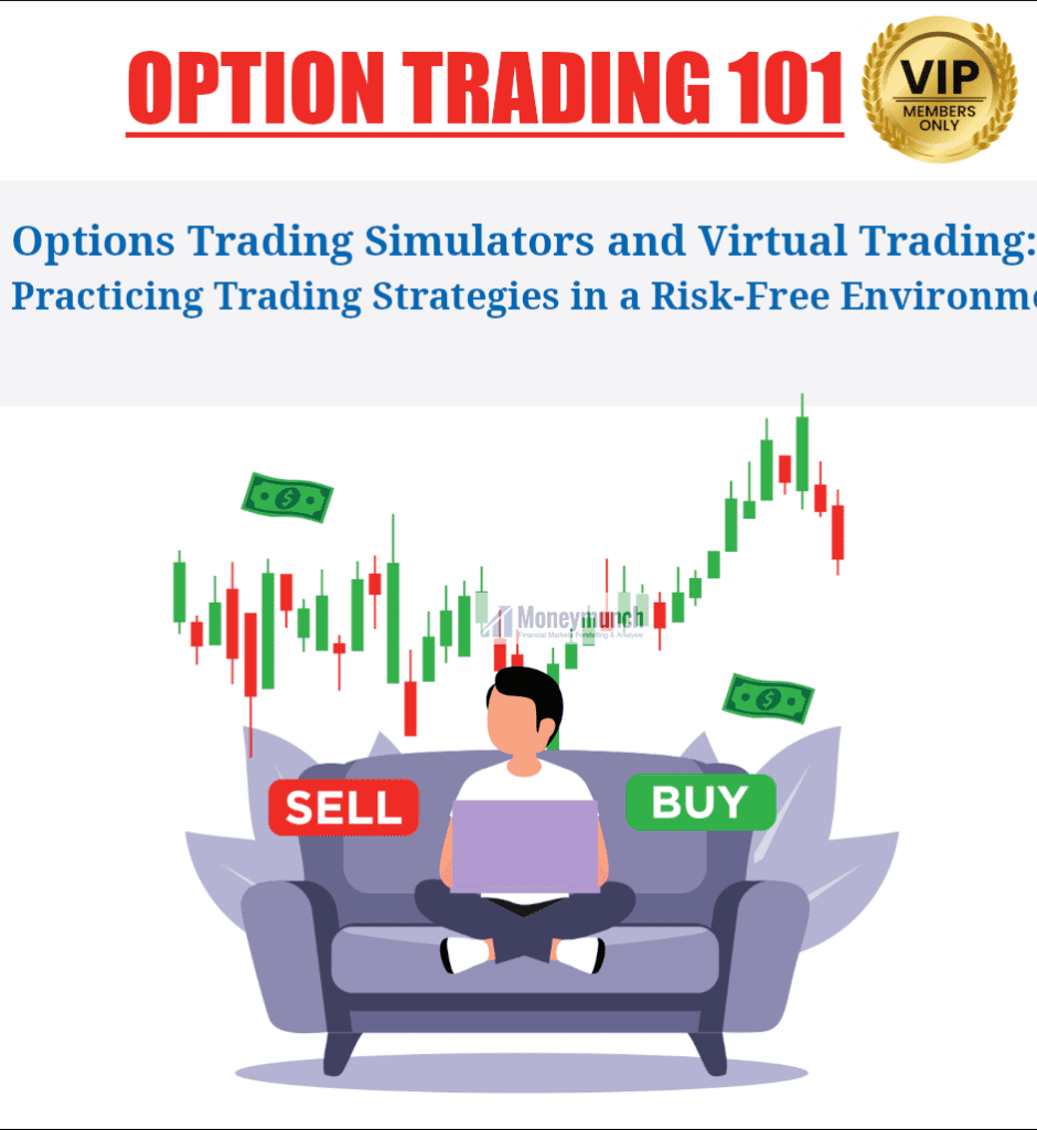 71 Options Trading Simulators and Virtual Trading Practicing Trading Strategies in a Risk Free Environment 1024x1024